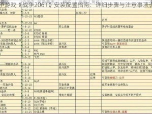 战争游戏《战争2061》安装配置指南：详细步骤与注意事项说明