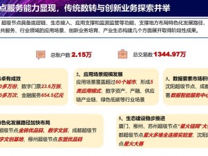 全民星球合作攻略：共创繁荣之合作策略详解