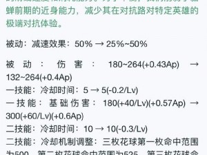 《英雄无敌3》圣杯功能全面解析：使用技巧与效果详解