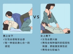 男女同房做爰 A 片：打造极致性爱体验