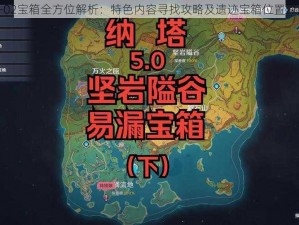 幻塔E-02宝箱全方位解析：特色内容寻找攻略及遗迹宝箱位置深度介绍