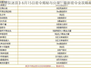 《不思议迷宫》6月15日密令揭秘与分享：最新密令全攻略揭秘