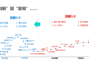 天美传媒有限公司WWW—天美传媒有限公司 WWW：探寻娱乐产业的创新之路