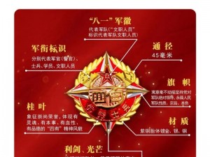 好满 1V5 军人，为何能成为军事题材的爆款？