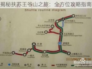 揭秘扶苏王爷山之旅：全方位攻略指南