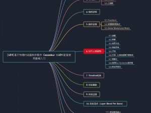 禁忌学院 2 安装及配置说明：深入了解软件的必备指南