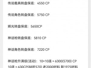 使命召唤手游上线时间公布，最新发布时间表一览，带你抢先了解游戏出炉时间