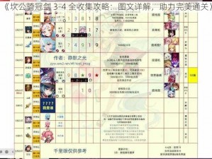 《坎公骑冠剑 3-4 全收集攻略：图文详解，助力完美通关》