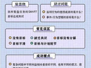 将军 hlH：为什么你的团队总是在项目中失败？如何解决？