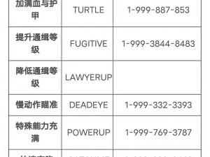 《辐射：新维加斯》最新作弊码汇总与分享，游戏秘籍一网打尽