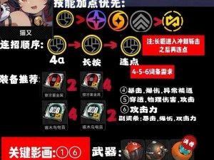 《如何获得绝区零保密测试资格：攻略分享》