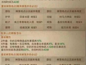 暗黑破坏神不朽魔法师装备搭配指南：实战解析与推荐攻略