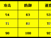 如何在侠玩助手中下载恶魔大乱斗——详细步骤解析