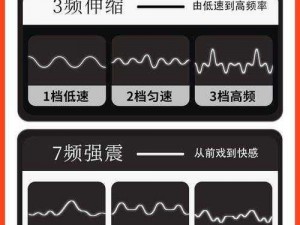 乱禽伦交自述：创新玩法，提升体验的情趣用品