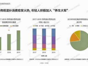 99 精产国品一二三产品功能强大，能满足你的多种需求