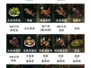 塞尔达传说荒野之息实用料理指南：烹饪大师心得分享让你游戏冒险无忧