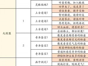 凡人修真2：五行神殿探险全攻略——探寻仙途秘境，成就修真传奇