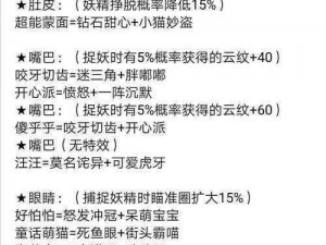 一起来捉妖双十二狂欢购：活动全面介绍与猫基因怀孕一瞪惊喜详情揭秘