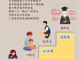 为什么父母儿女互换角色会影响家庭成员关系？