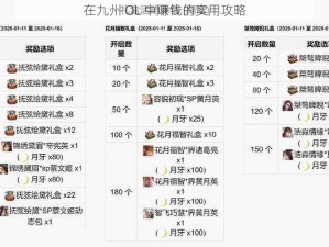 在九州 OL 中赚钱的实用攻略