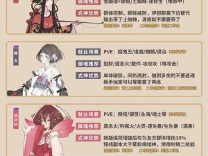 探索阴阳师鸟之羽推荐式神，掌握鸟之羽任务攻略的秘诀