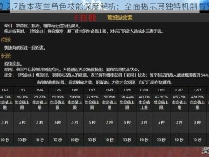 《原神》2.7版本夜兰角色技能深度解析：全面揭示其独特机制与实战效能