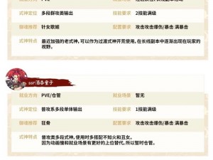 阴阳师妖怪屋最强式神培养攻略：全面解析式神特性与最佳推荐组合详解