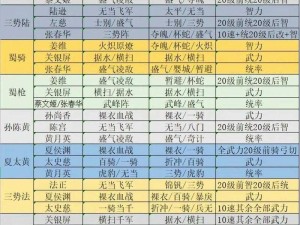 暗黑3 S3赛季初开荒攻略：蛮神套装大揭秘，速刷大秘境哪家最出众？