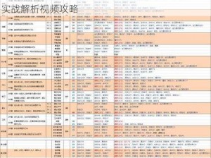 《全境封锁》PVP顶尖配置：死眼套装装备搭配与实战解析视频攻略