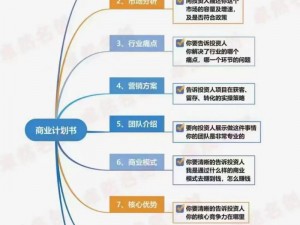 霸总 1v2：为何-怎样实现？痛点场景与解决方案全解析