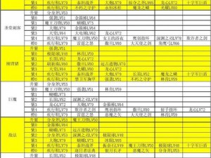 刀塔传奇装备详解：散失2阶装备属性及功能全解析与鉴赏手册