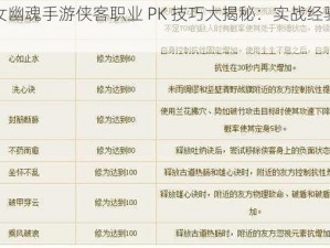 倩女幽魂手游侠客职业 PK 技巧大揭秘：实战经验分享