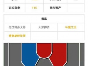 玩转 NBA2KOL2 交易市场的实用技巧与策略