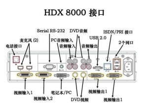 啪嗒风暴安装指南与详细配置说明手册