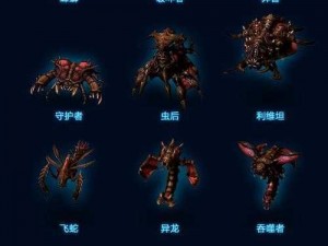 星际争霸2：虚空之遗合作模式中雷诺步兵流兵种搭配攻略详解：高效兵种组合与战略布局指南