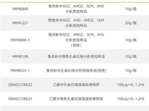 精产国品一二三产品介绍：功能、质量、价格各有不同