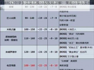 《幽城幻剑录》完美五魂分配攻略详解：策略分享与实战解析