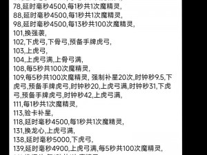 两座城池密林射手攻略：教你称霸战场的终极秘籍