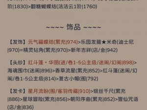 奇迹暖暖鬼金羊搭配攻略第四天：深度解析搭配技巧与策略分享