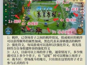 如何在金铲铲手游中玩转赏金猎人：攻略技巧与心得分享