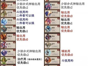 《阴阳师初音未来御魂搭配攻略：探索全新的游戏玩法》