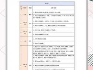 从就挺秃然的到一日收银员通关攻略详解，带你轻松应对工作挑战