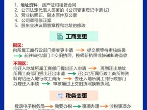 10204 地址为何变更？怎样变更？