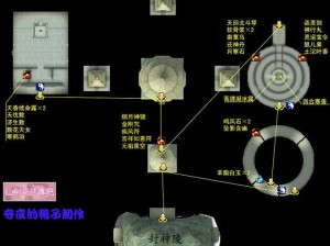 神陵世界巅峰：后期最强职业搭配与各职业特性解析