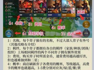 手游金铲铲魔龙之巢攻略指南：新手上手指南，全面解析游戏玩法