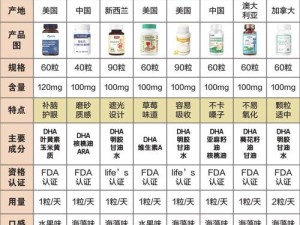 亚洲一线产品二线产品_亚洲一线产品二线产品有哪些区别？