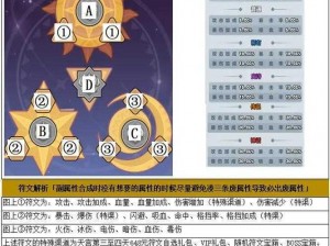 如何在神曲之符文英雄中玩转随从系统？攻略解析带你领略游戏精髓