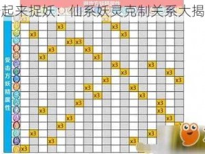 一起来捉妖：仙系妖灵克制关系大揭秘