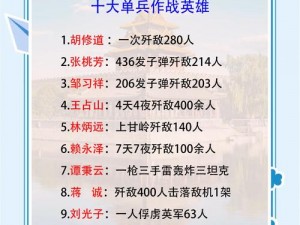 《每周免费英雄大揭秘：10 月 26 日最新汇总》