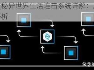 从零起步探秘异世界生活连击系统详解：从基础到进阶的全面解析